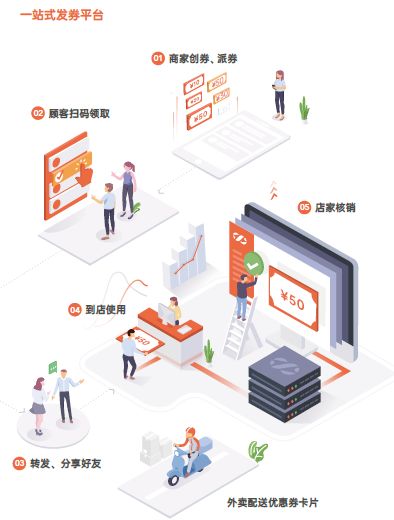 樂刷母公司移卡消費云入選區(qū)塊鏈信息服務清單 科技助力商戶發(fā)展與創(chuàng)新解析